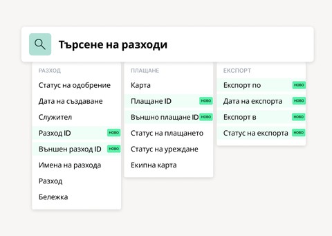 Детайлен контрол върху данните за експорт на бизнес разходи